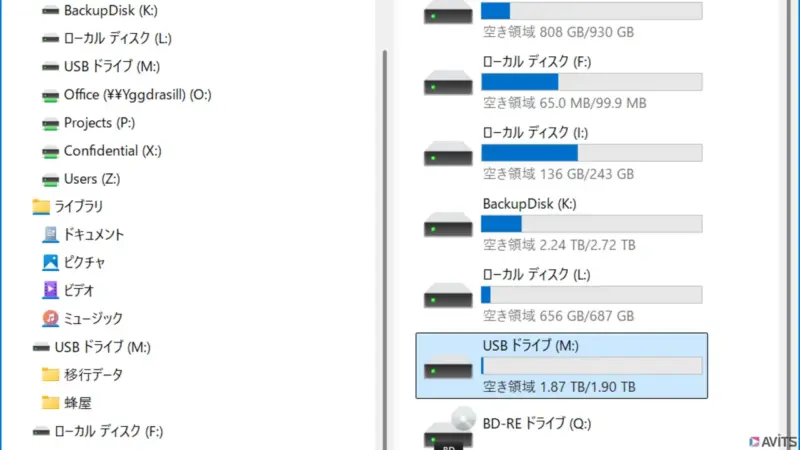 2TB(2,000GB)のうち約32GBしか使用できないUSBメモリー。