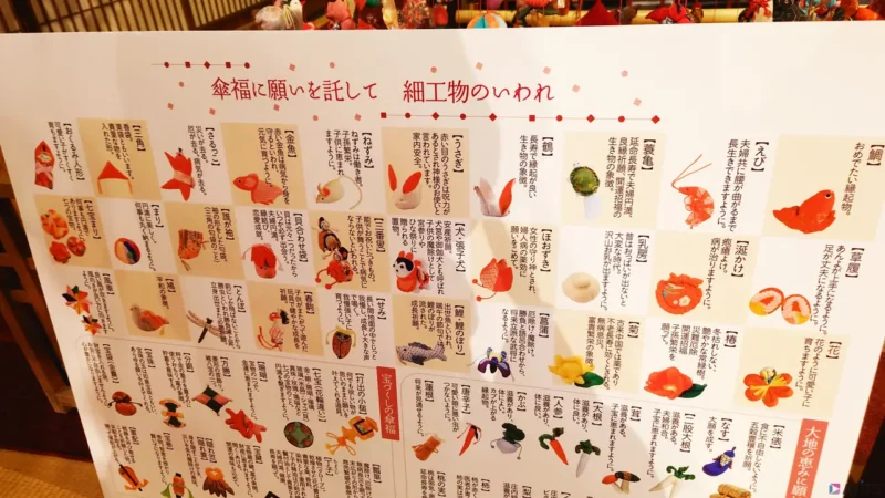 気になった細工物の願いをチェックするのも楽しいですね