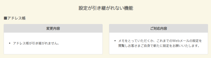 アドレス帳は不要という方もいらっしゃるかもしれませんが、やっておいて損はないと思います。