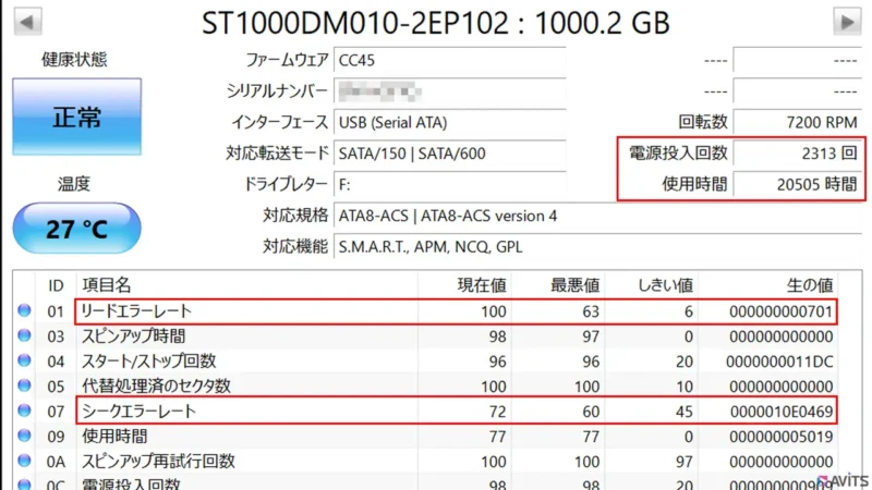 当社の初期設定によって、「HDDの健康状態を数値化する業界標準のツール(CrystalDiskInfo)」がお客様のパソコンで6年間もの間常駐動作していますので、HDDの故障時にはお知らせしてくれます。これはとっても便利!
