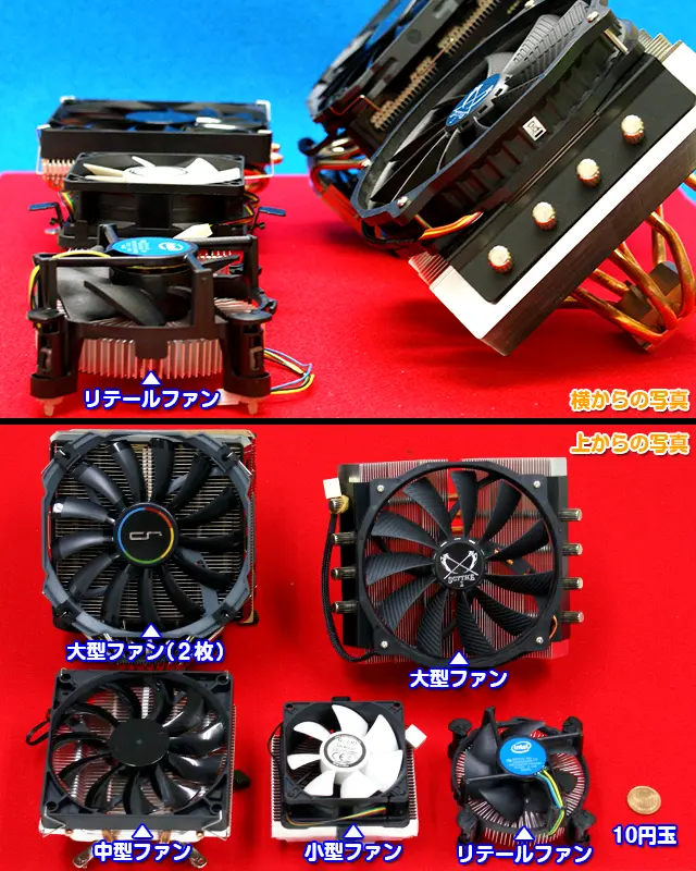 CPUファンの種類
